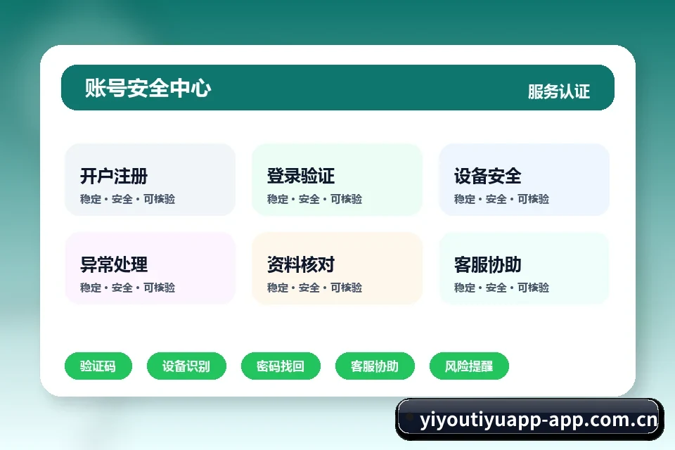 易游体育app下载 账号安全检查清单